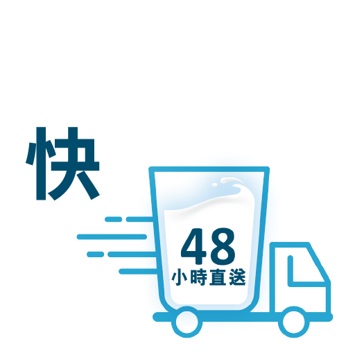 快